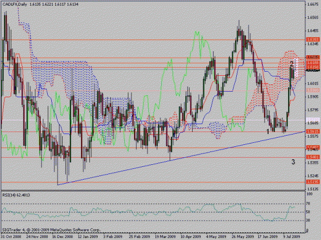 Click to Enlarge

Name: cadlfx.gif
Size: 27 KB