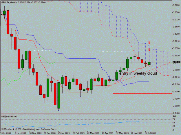 Click to Enlarge

Name: gbplfxweek.gif
Size: 15 KB