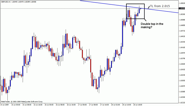 Click to Enlarge

Name: gbpusd 19-07-09 3.gif
Size: 19 KB