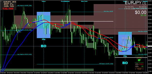 Click to Enlarge

Name: EURJPYM15.png
Size: 102 KB