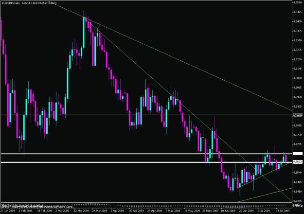 Click to Enlarge

Name: eurgbp_d.gif
Size: 22 KB
