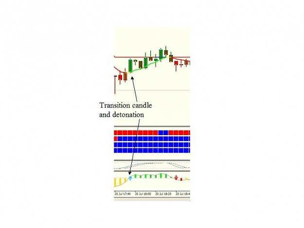 Click to Enlarge

Name: transition.jpg
Size: 19 KB