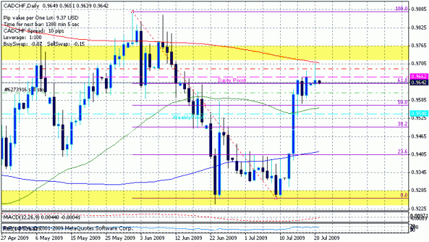 Click to Enlarge

Name: cadchf.gif
Size: 21 KB