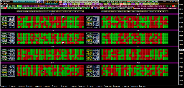 Click to Enlarge

Name: nzdjpy-w1-j-m-financial.png
Size: 96 KB