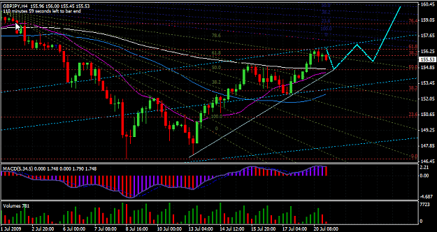 Click to Enlarge

Name: chart_1.png
Size: 38 KB