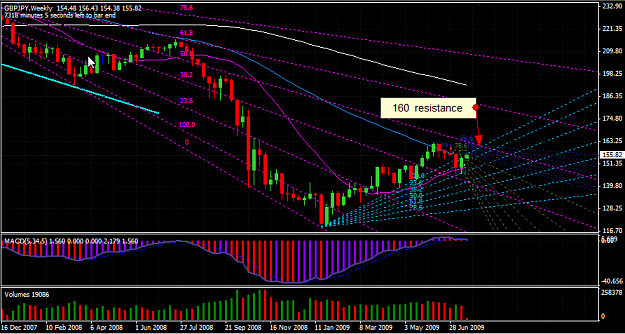 Click to Enlarge

Name: chart.png
Size: 41 KB