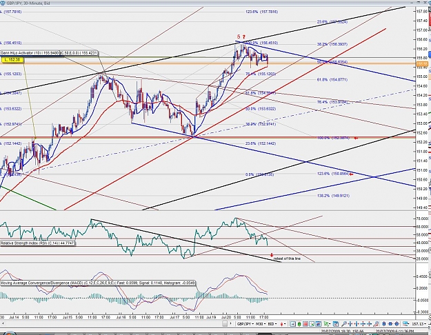 Click to Enlarge

Name: 100% retrace.jpg
Size: 235 KB