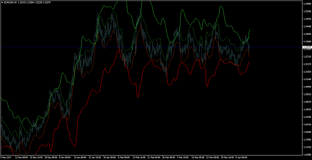 Click to Enlarge

Name: rsi bands smoothed.png
Size: 53 KB