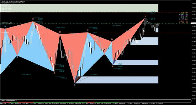 Click to Enlarge

Name: EURJPYH4.png
Size: 98 KB