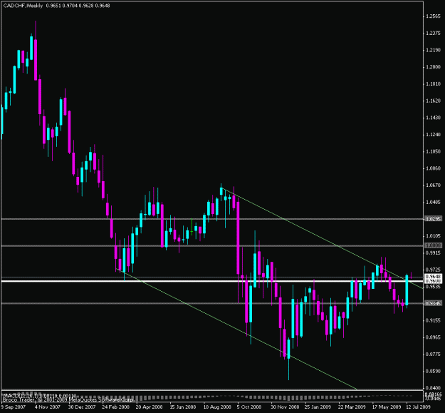 Click to Enlarge

Name: cadchf_w.gif
Size: 17 KB