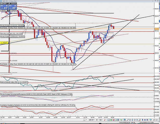 Click to Enlarge

Name: 4Hr wedge.jpg
Size: 242 KB