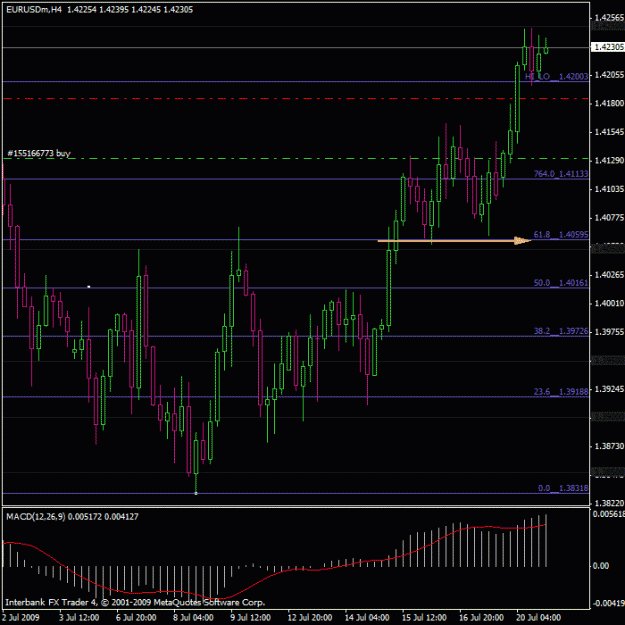 Click to Enlarge

Name: eurusd_4.gif
Size: 21 KB