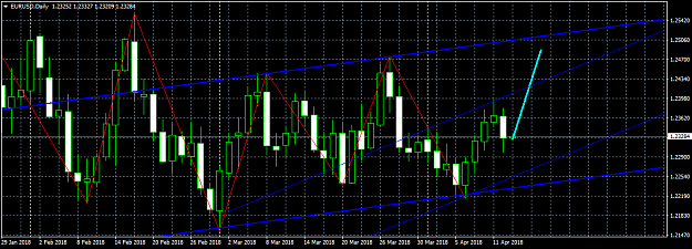 Click to Enlarge

Name: EURUSDDaily13.png
Size: 49 KB