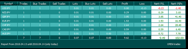 Click to Enlarge

Name: JPY Sell 2.PNG
Size: 16 KB