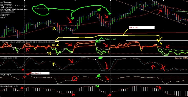 Click to Enlarge

Name: Forex atom rsi system v2.JPG
Size: 182 KB