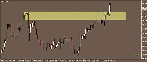 Click to Enlarge

Name: GBPUSDH4.png
Size: 25 KB