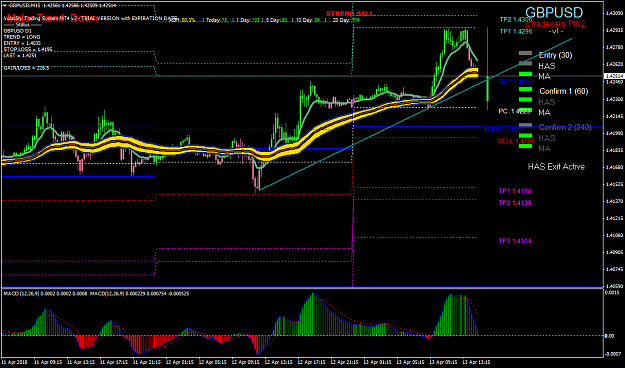 Click to Enlarge

Name: gbpusd-m15-oanda-division9.png
Size: 68 KB