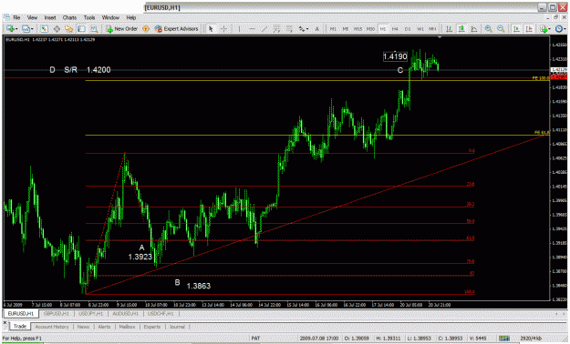 Click to Enlarge

Name: eurusd 1h.gif
Size: 43 KB