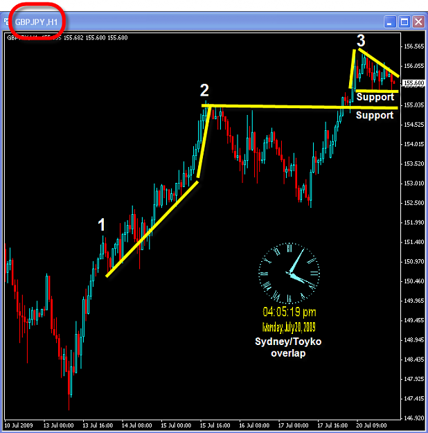 Click to Enlarge

Name: MONDAY CANDLE STUDY.png
Size: 36 KB