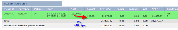 Click to Enlarge

Name: MONDAY SUMMARY.png
Size: 16 KB