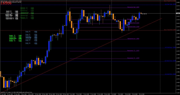 Click to Enlarge

Name: day gbp speed.jpg
Size: 107 KB