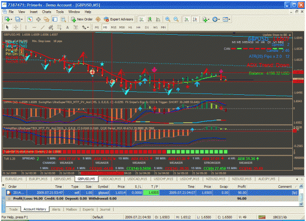 Click to Enlarge

Name: got pips.gif
Size: 68 KB