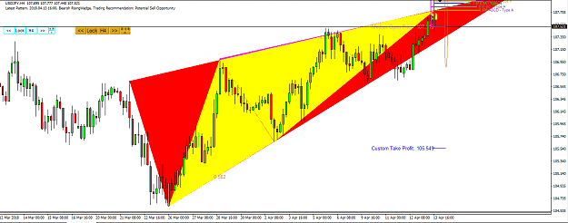Click to Enlarge

Name: Harmonic Pattern Plus-Price Breakout Pattern Scanner-USDJPY S101.png
Size: 50 KB