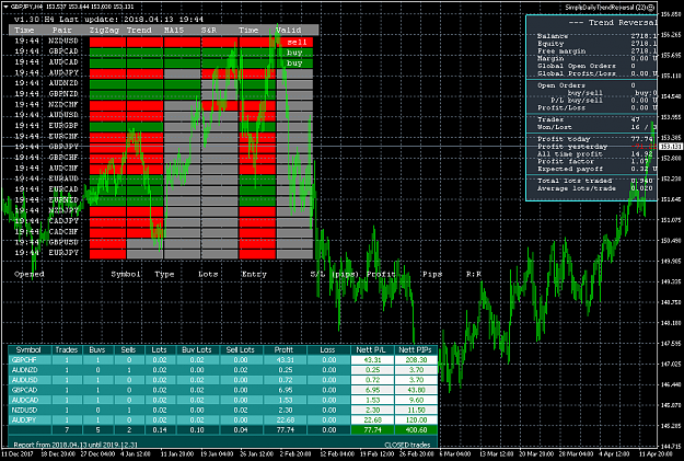 Click to Enlarge

Name: gbpjpy-h4-weltrade-2.png
Size: 78 KB