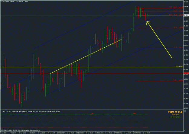 Click to Enlarge

Name: analysis 103.gif
Size: 26 KB
