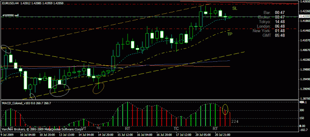 Click to Enlarge

Name: trade.gif
Size: 21 KB