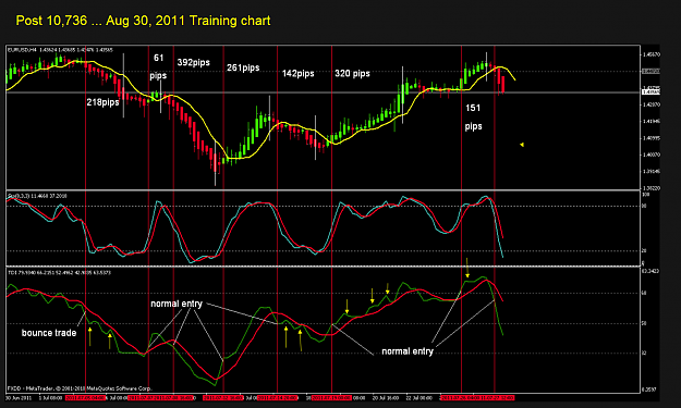 Click to Enlarge

Name: Post 10736 Training chart.png
Size: 183 KB