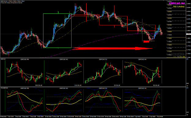 Click to Enlarge

Name: GBPCAD Week 15 H4 BPP multicharts.png
Size: 66 KB