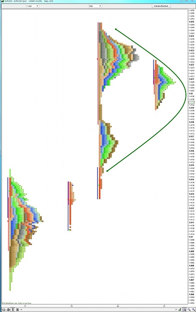 Click to Enlarge

Name: MP EURUSD 7-21-2009 8-35-05 AM.jpg
Size: 123 KB