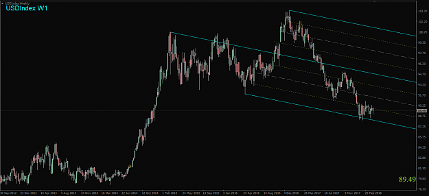 Click to Enlarge

Name: USDIndex,Weekly.png
Size: 37 KB