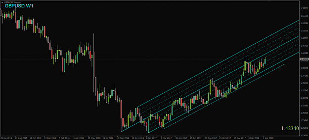 Click to Enlarge

Name: GBPUSD,Weekly.png
Size: 41 KB
