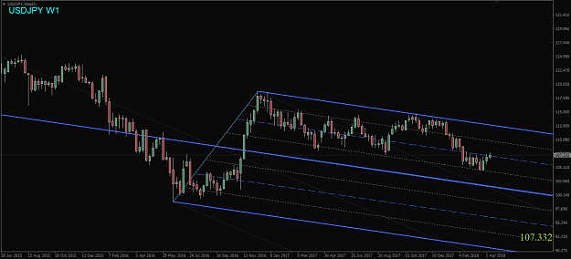 Click to Enlarge

Name: USDJPY,Weekly.png
Size: 38 KB