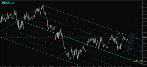 Click to Enlarge

Name: NZDUSD,Weekly.png
Size: 51 KB