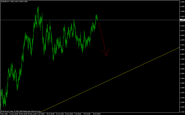 Click to Enlarge

Name: euro_down;.PNG
Size: 39 KB