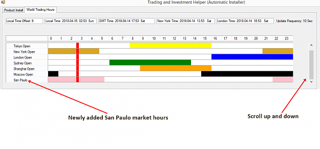 Click to Enlarge

Name: World Trading Hours Indicator S005e.png
Size: 27 KB