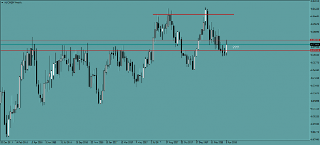 Click to Enlarge

Name: AUDUSDWeekly.png
Size: 39 KB
