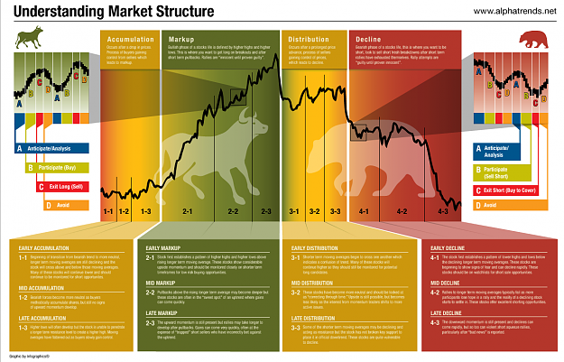 Click to Enlarge

Name: Marktstruktur.png
Size: 233 KB