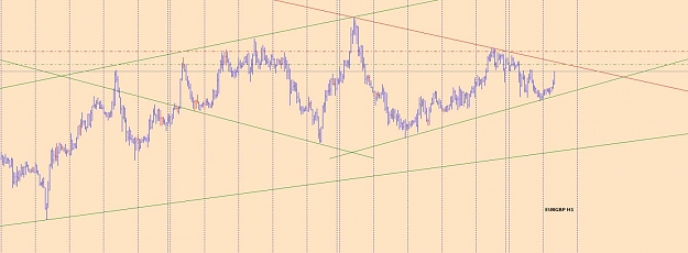 Click to Enlarge

Name: EURGBP.jpg
Size: 86 KB