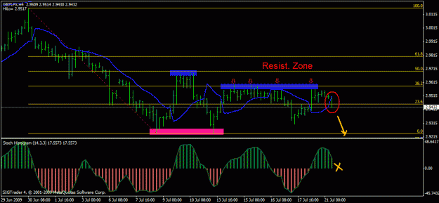 Click to Enlarge

Name: chart1.gif
Size: 19 KB