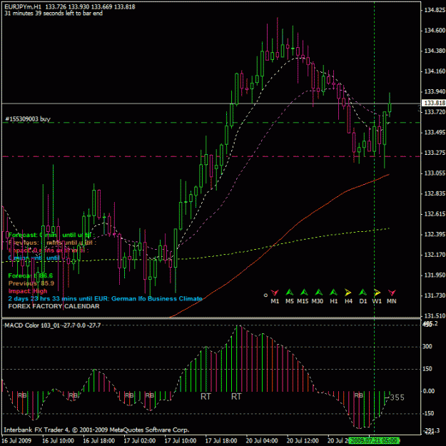 Click to Enlarge

Name: eurjpy_h4.gif
Size: 27 KB
