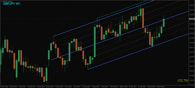 Click to Enlarge

Name: GBPJPY,Weekly.png
Size: 43 KB
