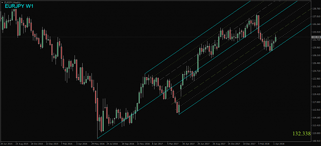 Click to Enlarge

Name: EURJPY,Weekly.png
Size: 43 KB