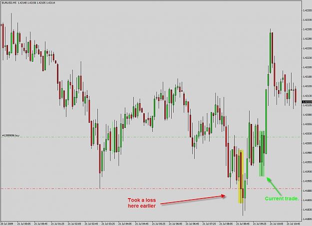 Click to Enlarge

Name: eurusd.jpg
Size: 171 KB
