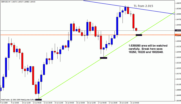 Click to Enlarge

Name: gbpusd 20-07-09 3.gif
Size: 19 KB