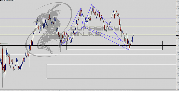 Click to Enlarge

Name: AudJpy daily.png
Size: 233 KB