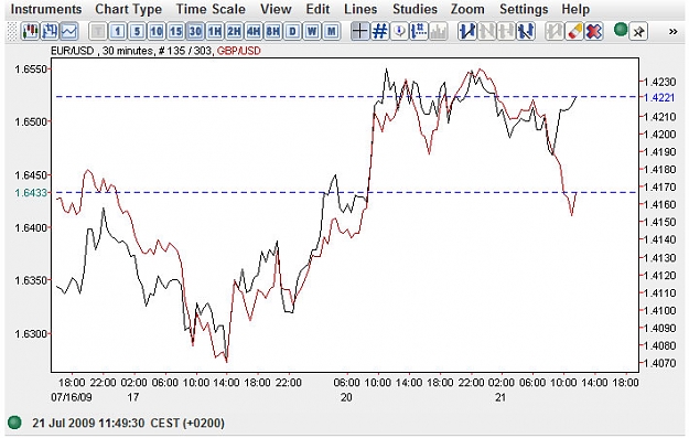 Click to Enlarge

Name: chart.jpg
Size: 74 KB